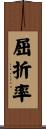 屈折率 Scroll