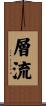 層流 Scroll