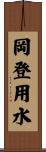 岡登用水 Scroll