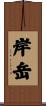 岸岳 Scroll