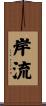 岸流 Scroll