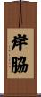 岸脇 Scroll