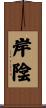 岸陰 Scroll