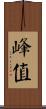 峰值 Scroll