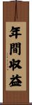 年間収益 Scroll