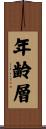 年齢層 Scroll