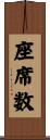座席数 Scroll
