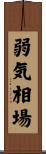 弱気相場 Scroll
