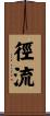 徑流 Scroll