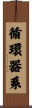循環器系 Scroll