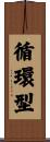 循環型 Scroll