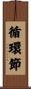 循環節 Scroll