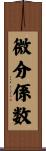 微分係数 Scroll