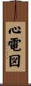 心電図 Scroll