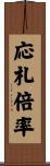 応札倍率 Scroll