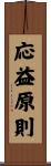 応益原則 Scroll