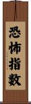 恐怖指数 Scroll