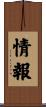 Intelligence / Information-Gathering Scroll