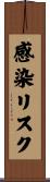 感染リスク Scroll