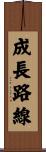 成長路線 Scroll