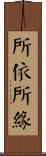 所依所緣 Scroll