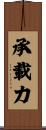承載力 Scroll