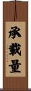 承載量 Scroll