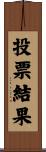 投票結果 Scroll