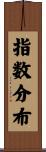 指数分布 Scroll