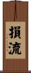 損流 Scroll