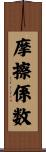 摩擦係数 Scroll