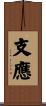 支應 Scroll