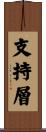 支持層 Scroll