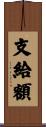 支給額 Scroll