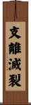 支離滅裂 Scroll