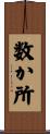 数か所 Scroll