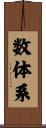 数体系 Scroll