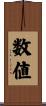 数値 Scroll