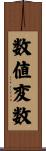 数値変数 Scroll