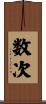 数次 Scroll