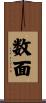 数面 Scroll