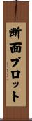 断面プロット Scroll