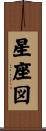 星座図 Scroll