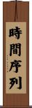 時間序列 Scroll