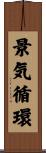 景気循環 Scroll