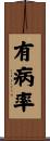 有病率 Scroll
