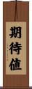期待値 Scroll