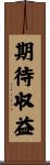 期待収益 Scroll