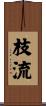 枝流 Scroll