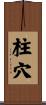 柱穴 Scroll